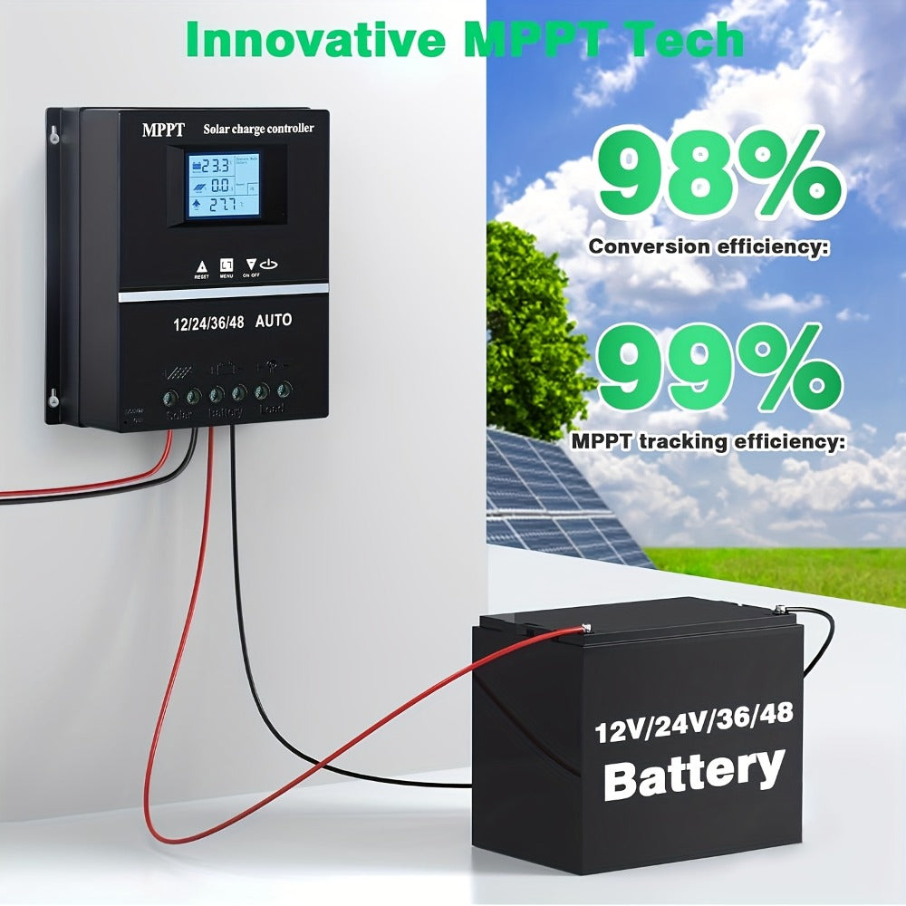 100A MPPT Solar Charge Controller with LCD Display Auto Tracking for 12V 24V 36V 48V Systems Lead-Acid Lithium LiFePO4 Batteries Off-Grid Solar RV Boat Camper