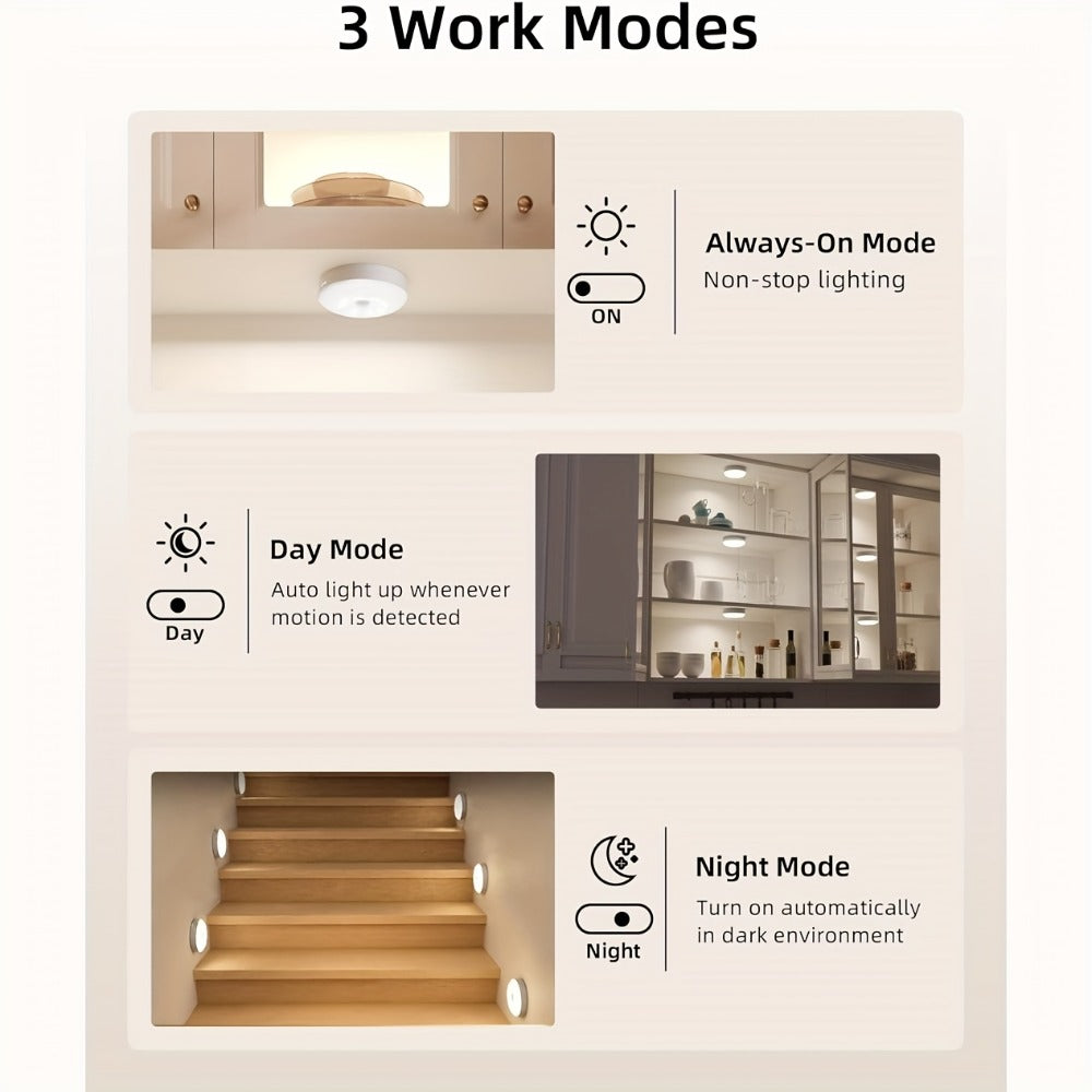 Motion Sensor Night Light, Wireless USB Rechargeable, Dimmable Wall Lamp Dual Mode PIR for Home Cooking
