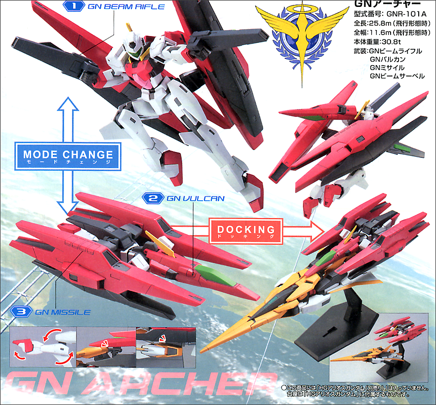 HG GNR-101A GN Archer 1/144