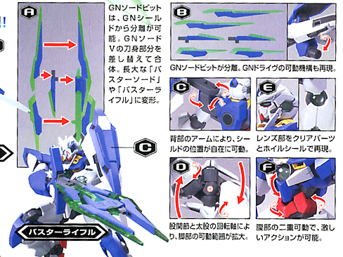 HG Gundam 00 Qan[t] 1/144