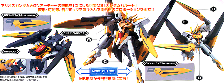 HG Gundam GN-011 Harute 1/144