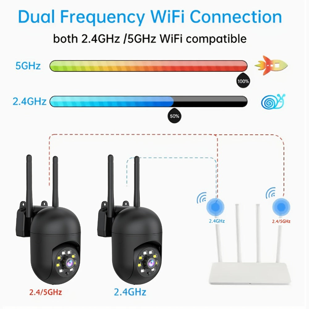 Indoor Security Camera 4-Pack with 3MP Video, Dual-Band WiFi, Color Night Vision and Cloud Storage Options