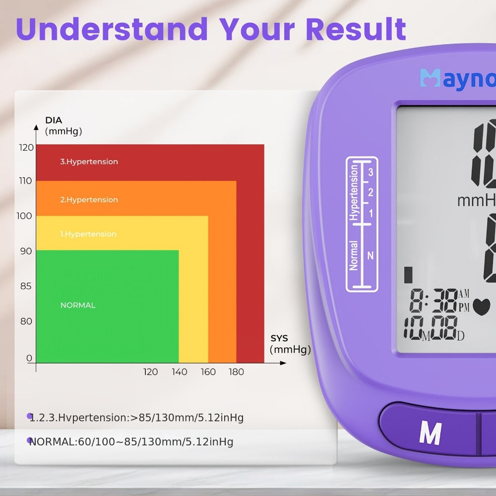 Blood Pressure Monitor, Oximeter Fingertip Digital BP Machine Home Use, Fully Automatic Hypertension Tracker