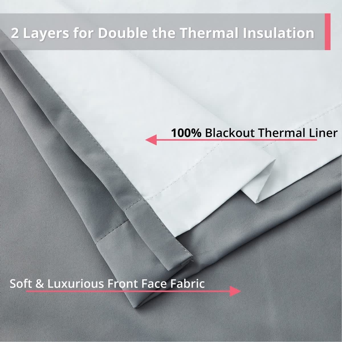 Thd Virginia 100% Blackout Grommet Total Privacy Curtain Panels - Set of 2