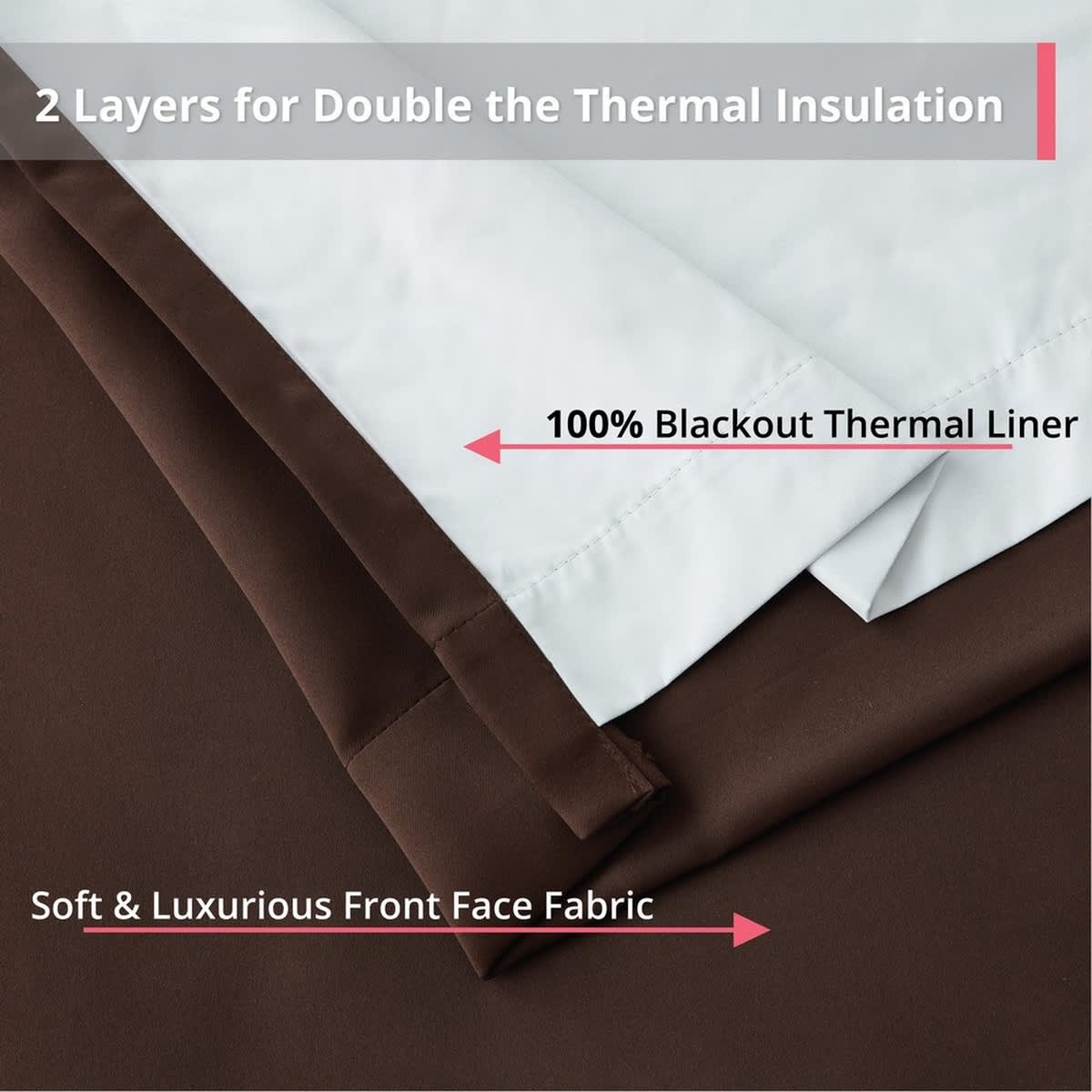 Thd Virginia 100% Blackout Grommet Total Privacy Curtain Panels - Set of 2