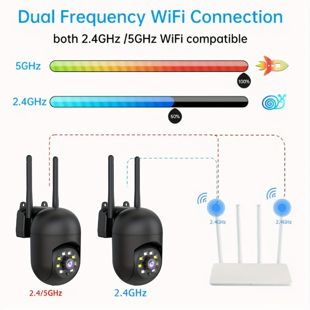 Indoor Security Camera 4-Pack with 3MP Video, Dual-Band WiFi, Color Night Vision and Cloud Storage Options