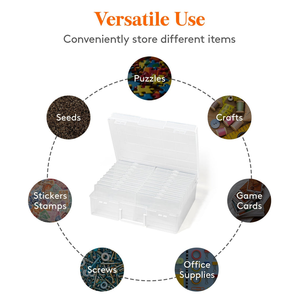 4x6 Photo Storage Box with 14 Inner Photo Keeper Cases Holds 1400 Photos Clear Plastic Photo Organizer with Lids Label Stickers BPA-Free for Cards Pictures Stamps Craft Office Supplies