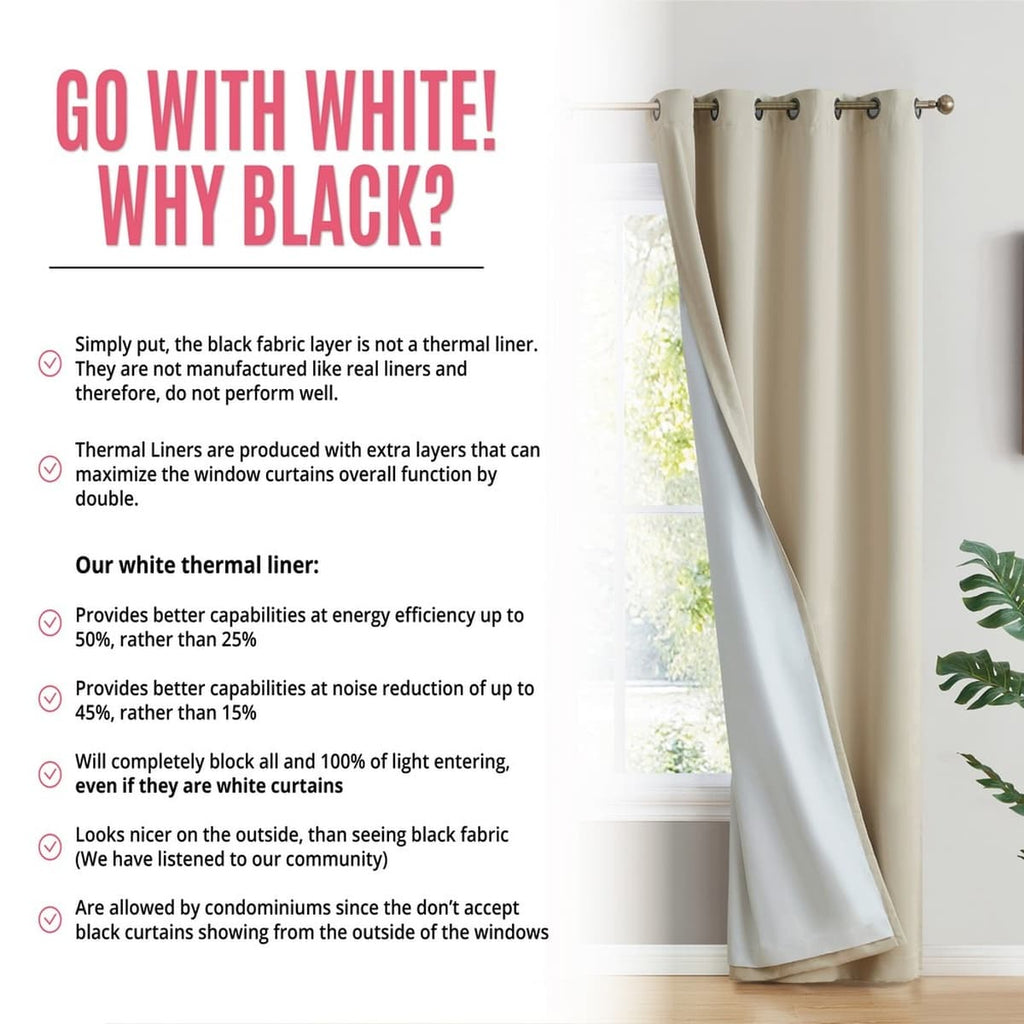Thd Virginia 100% Blackout Grommet Total Privacy Curtain Panels - Set of 2