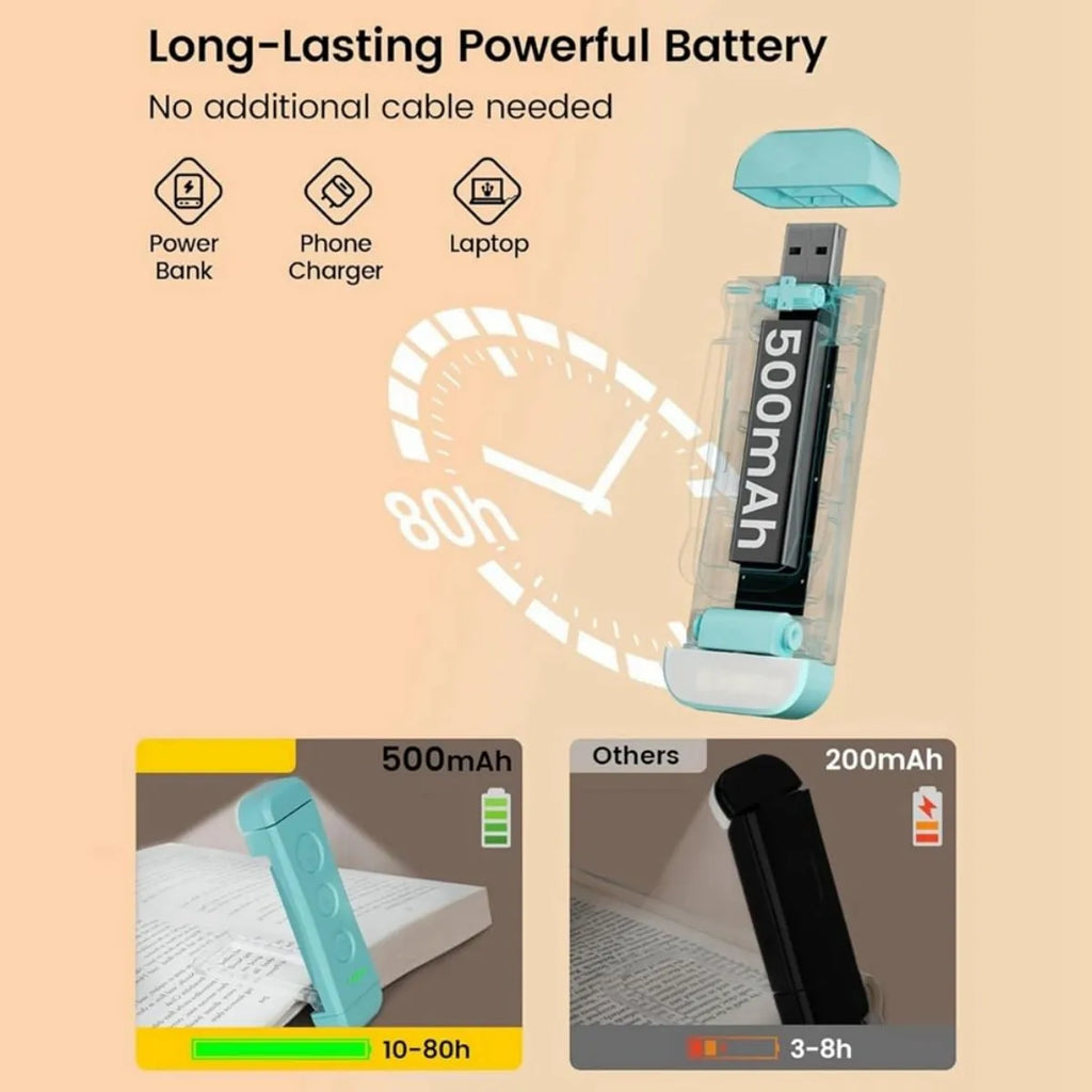 Mini Rechargeable Reading Clip Light