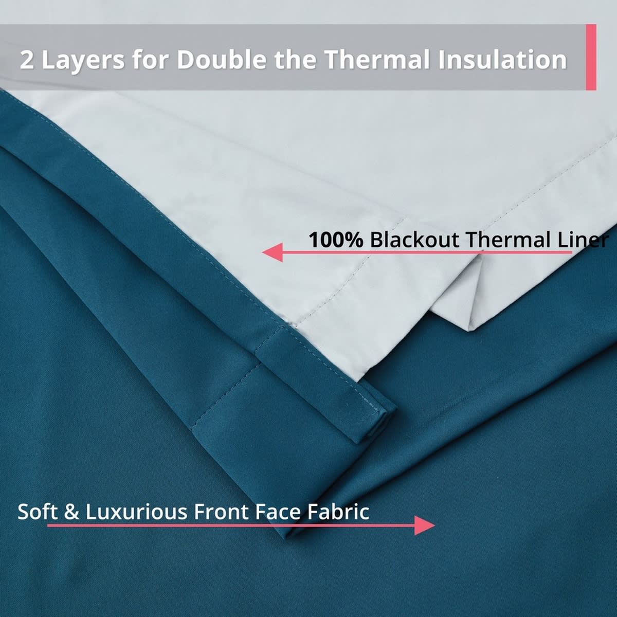 Thd Virginia 100% Blackout Grommet Total Privacy Curtain Panels - Set of 2