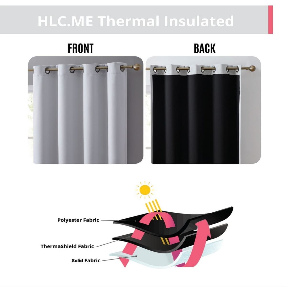 Thd Lawrence 100% Full Blackout Thermal Insulated Energy-Saving Grommet Curtain Panels (Set of 2)