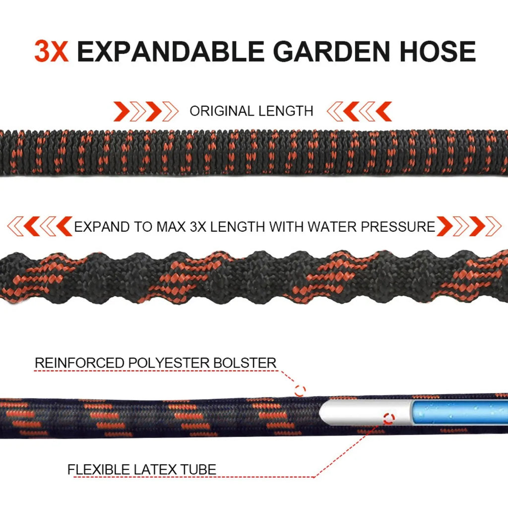 5-in-1 Multi-Function Expandable Garden Hose