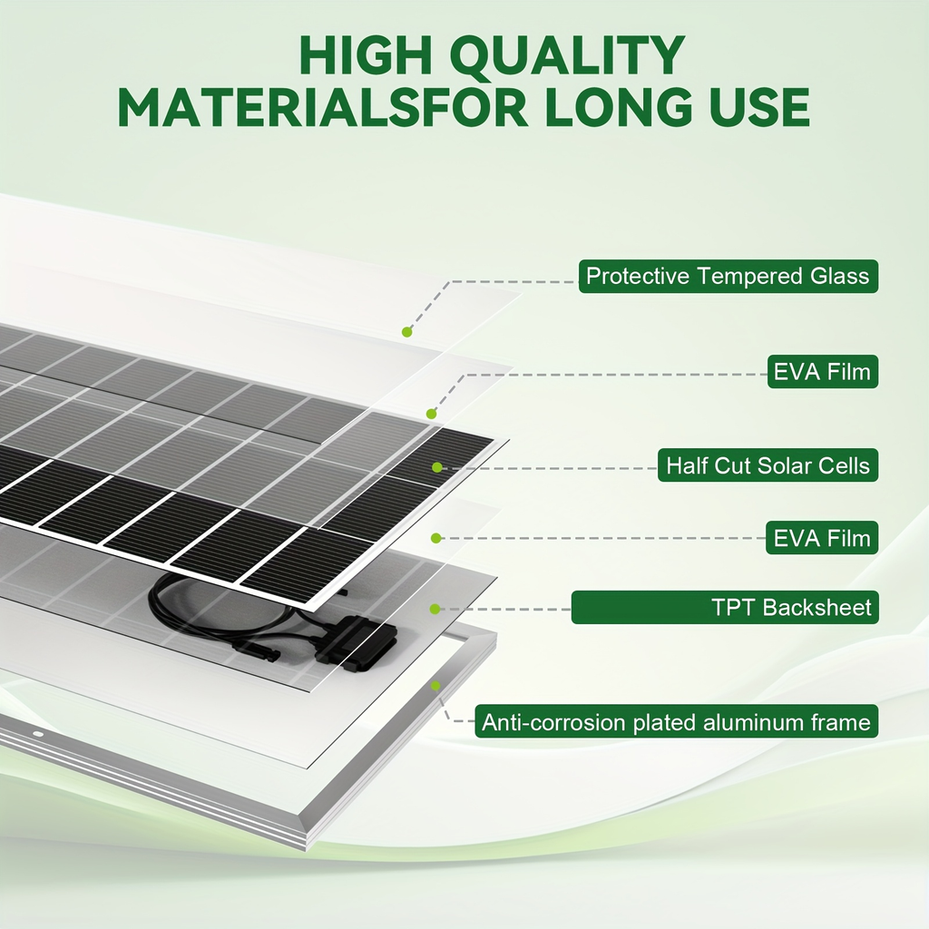 Two-Piece 400W Total Solar Panel Kit with 200W Modules, 148 x 67 cm Frames and PV Cables Pictured