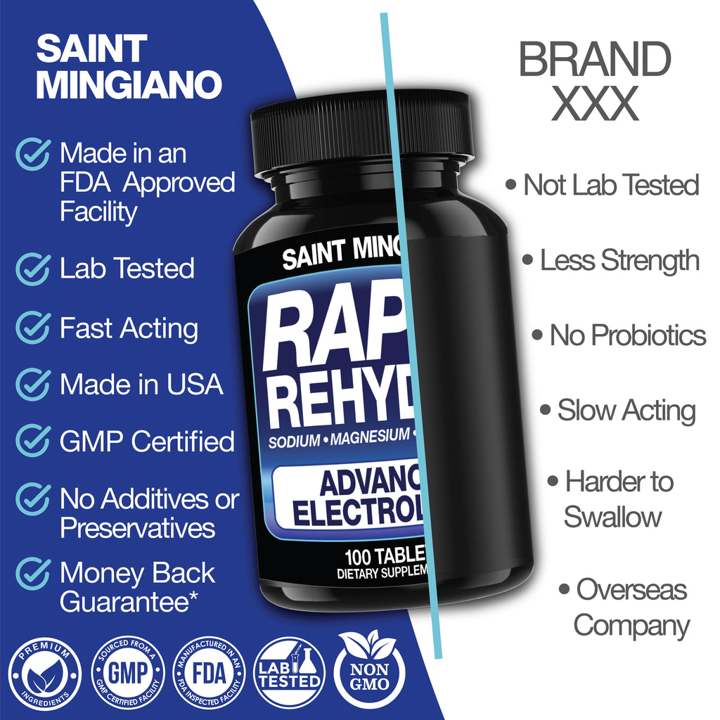 Rapid Rehydr8 Electrolyte Capsules Hydration Muscle Endurance Recovery Supplement Daily