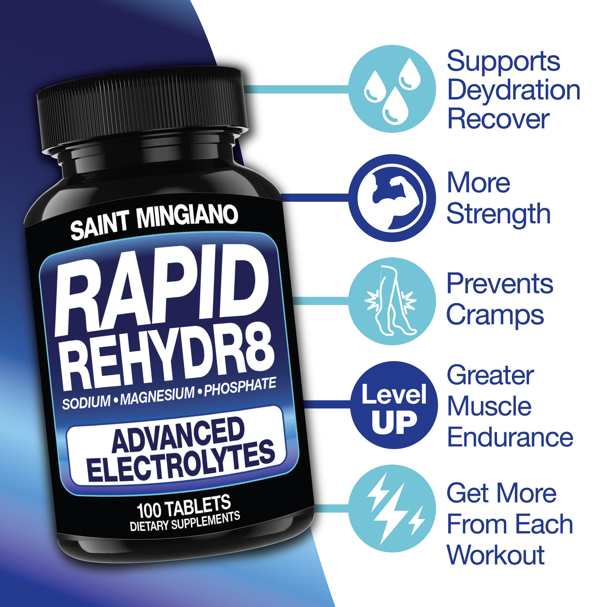 Rapid Rehydr8 Electrolyte Capsules Hydration Muscle Endurance Recovery Supplement Daily