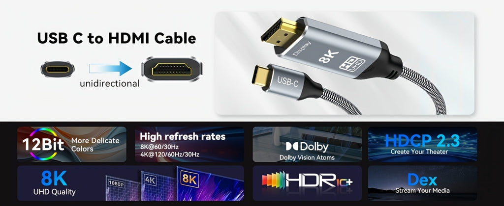 USB-C to HDMI 2.1 Cable 8K@60Hz 4K@144Hz, Aluminum Braided Thunderbolt 4/3 Compatible, 48Gbps HDCP 2.3 HDR