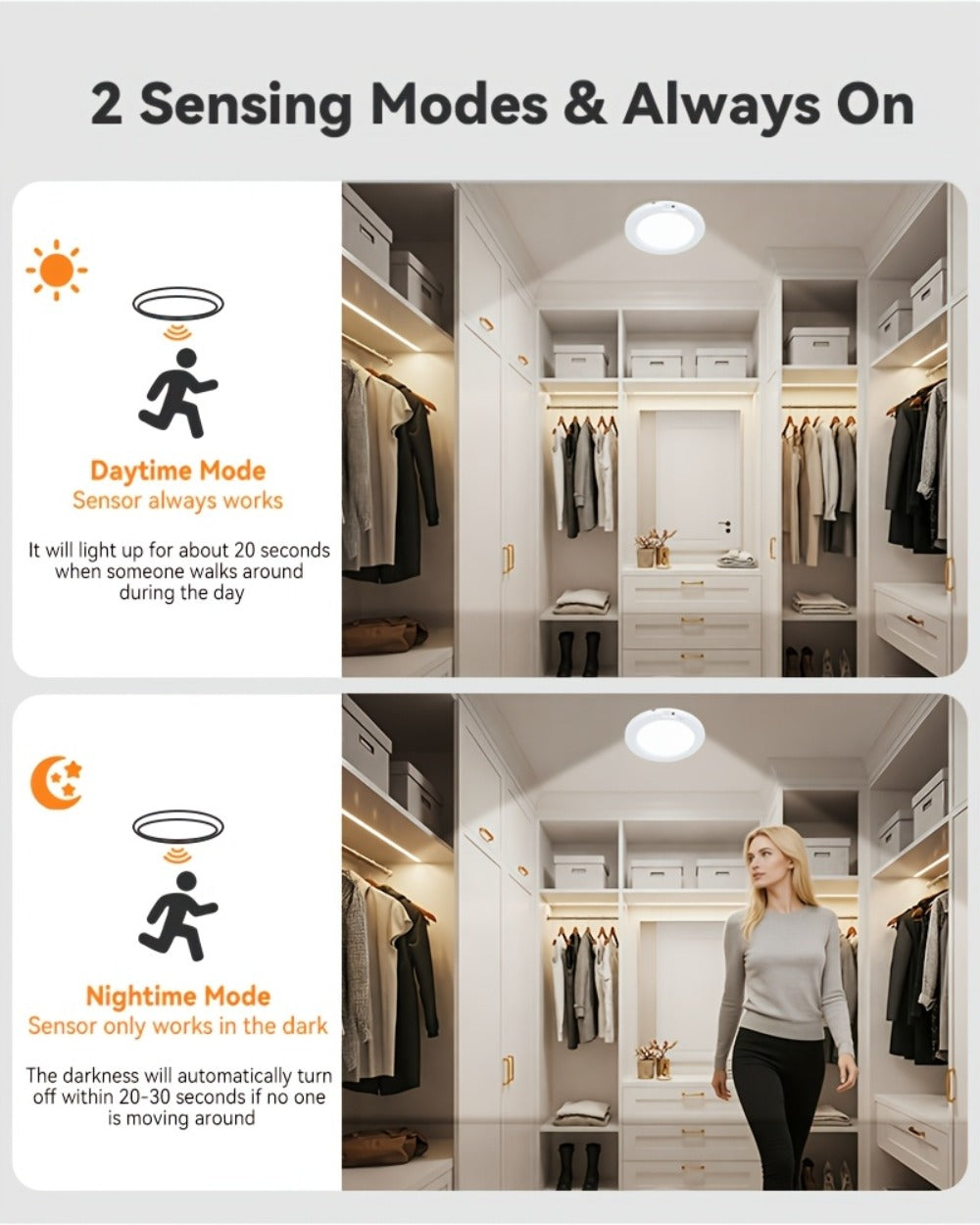 Wireless LED Ceiling Light with Motion Sensor 2 Pack - 5500mAh Rechargeable, Remote Control, 3 Brightness Modes