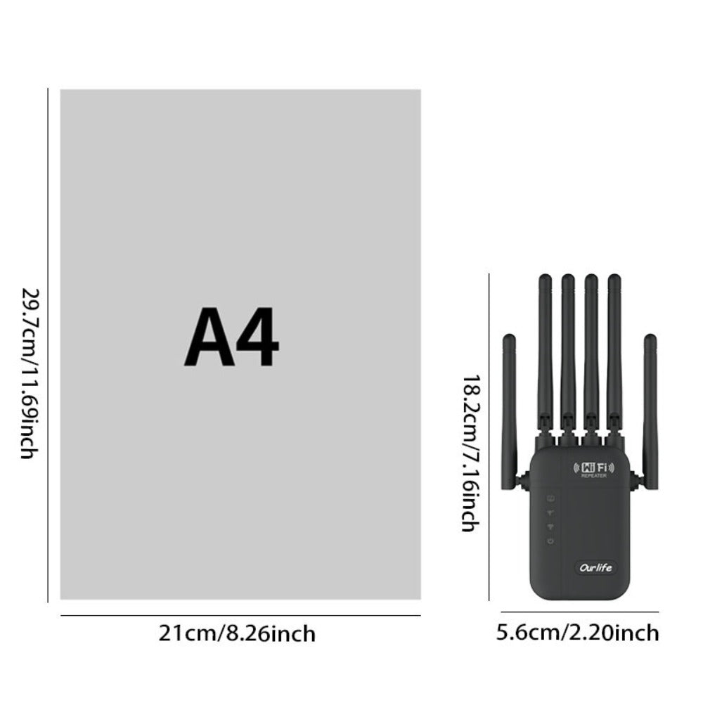 WiFi Range Extender Ourlife 1300Mbps Dual-Band 2.4/5GHz with Six Antennas and Five Color Configurations
