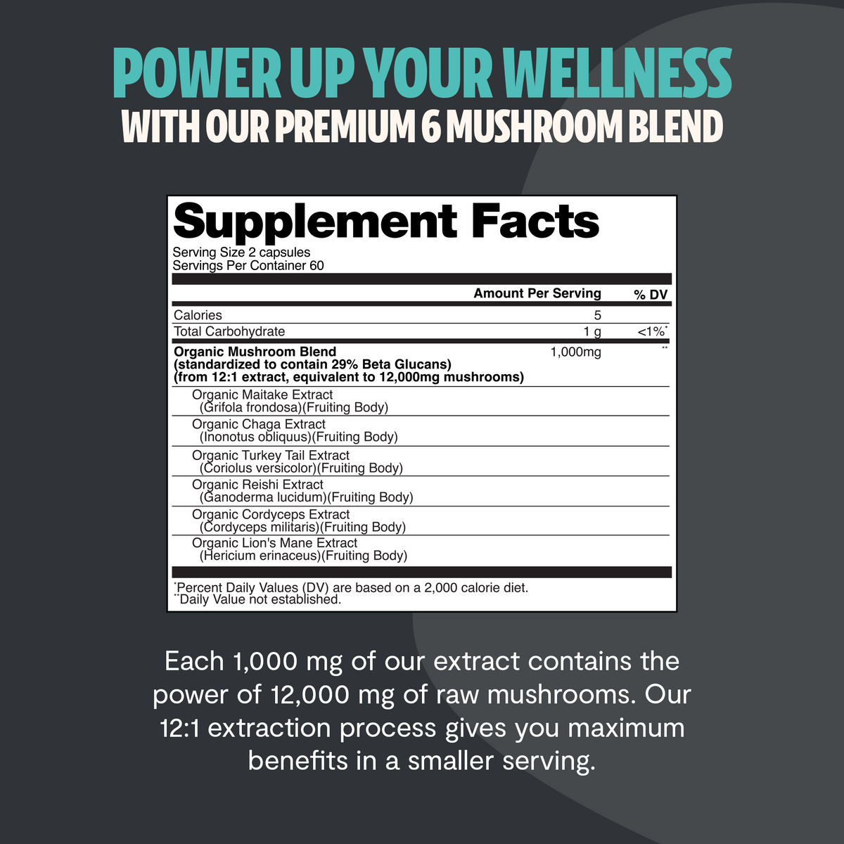 Organic Mushroom Complex Supplement Capsules Daily Wellness Formula