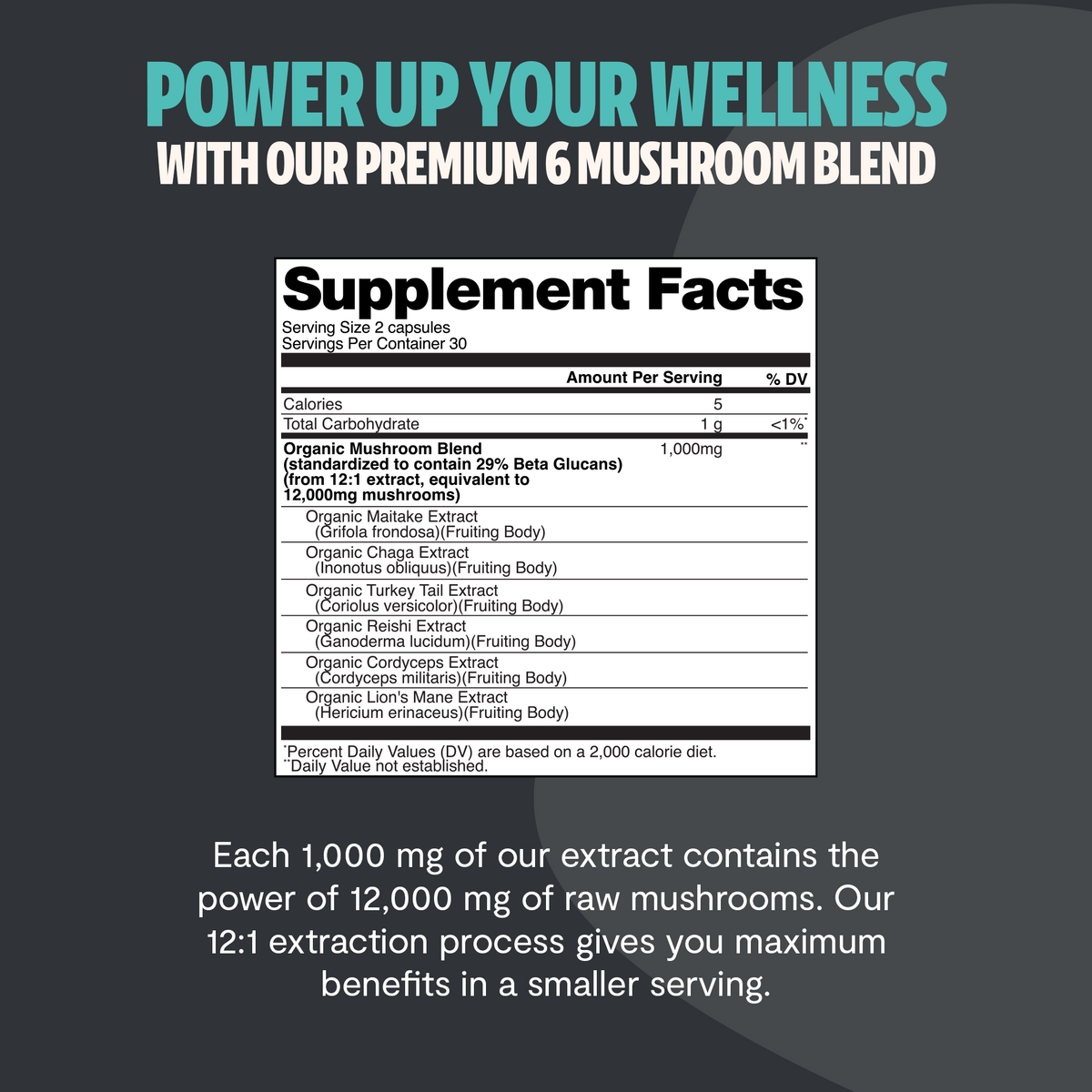 Organic Mushroom Complex Supplement Capsules Daily Wellness Formula