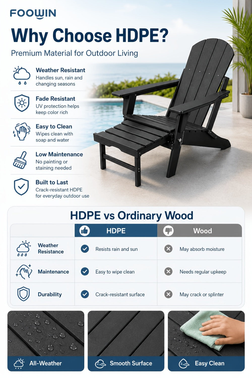 HDPE Adirondack Chair with Weather-Resistant Finish and Adjustable Backrest for Patio