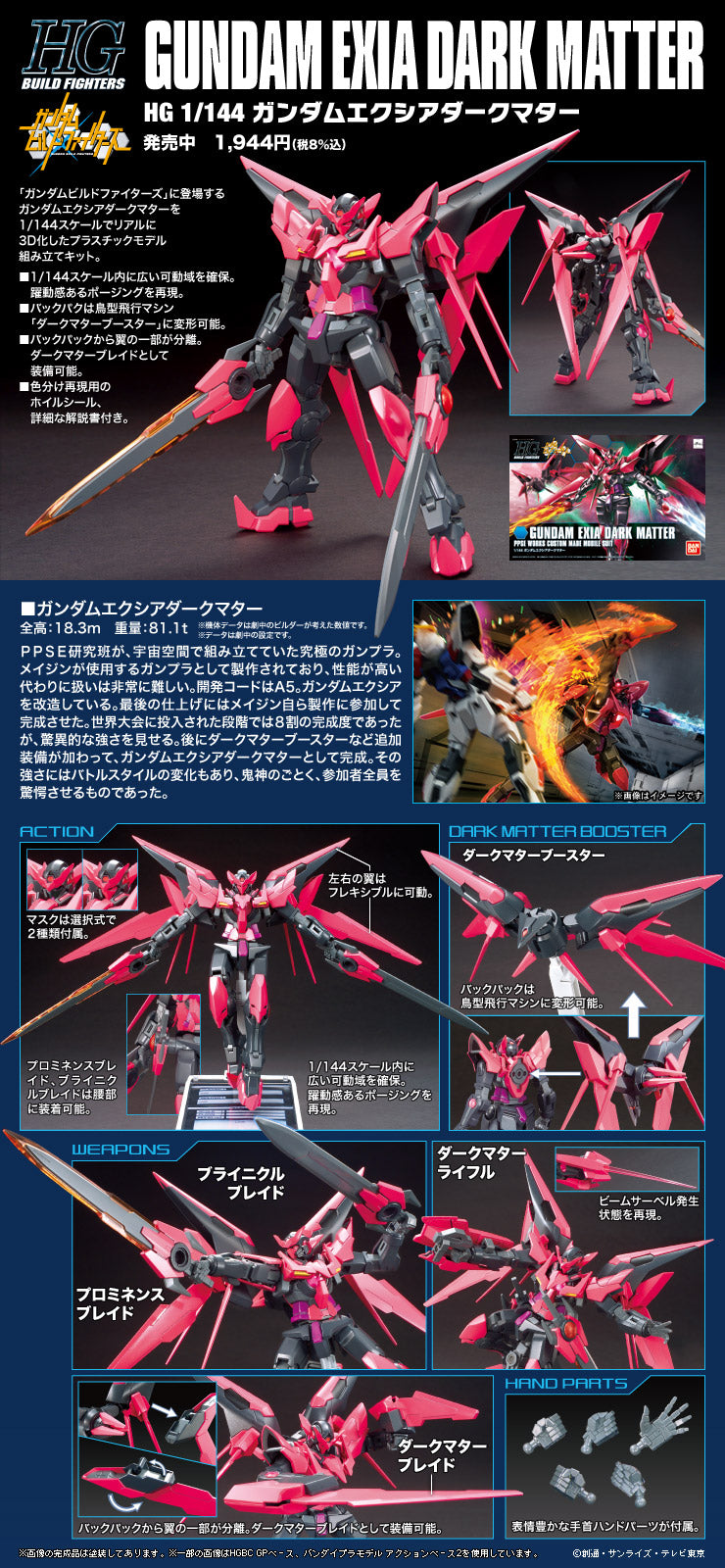HG Gundam Exia Dark Matter 1/144