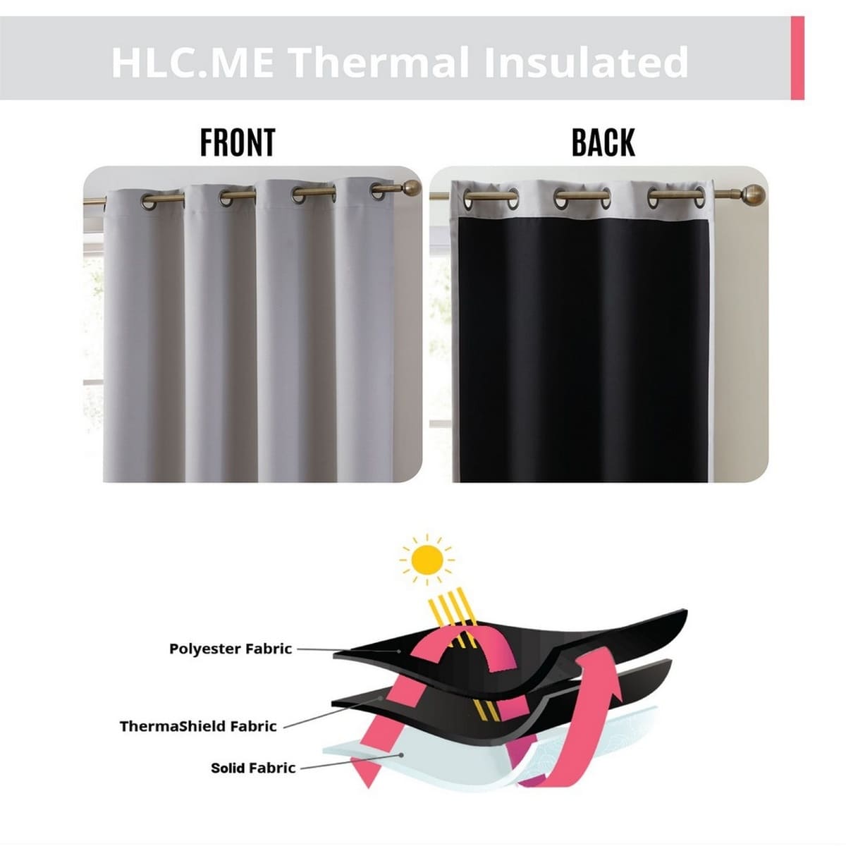 Thd Lawrence 100% Full Blackout Thermal Insulated Energy-Saving Grommet Curtain Panels (Set of 2)