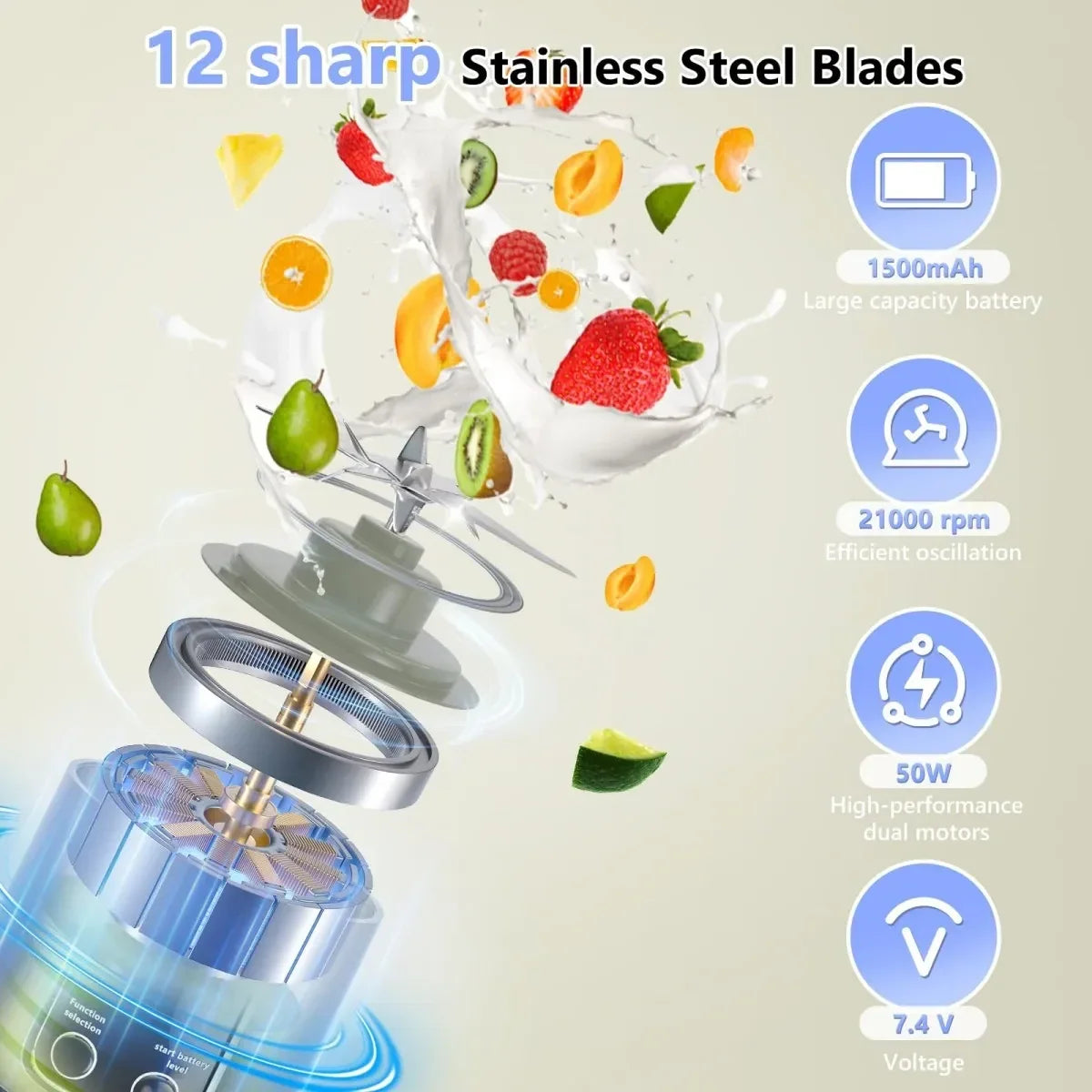 Multi-Functional Portable Juicer Blender