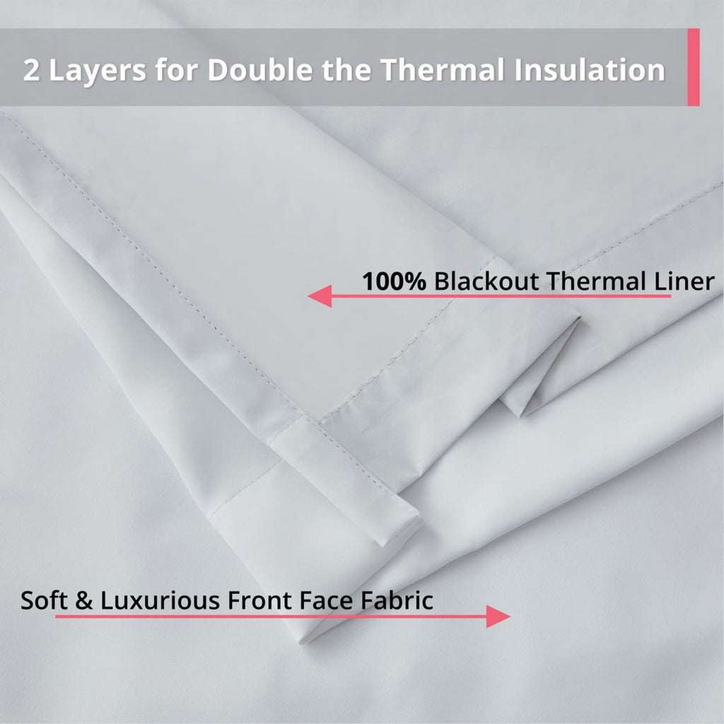 Thd Virginia 100% Blackout Grommet Total Privacy Curtain Panels - Set of 2