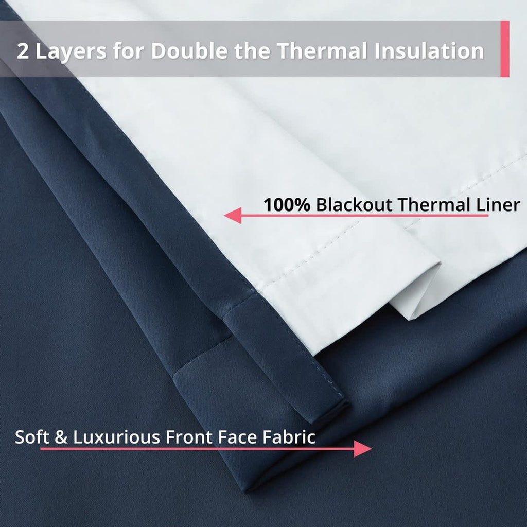 Thd Virginia 100% Blackout Grommet Total Privacy Curtain Panels - Set of 2
