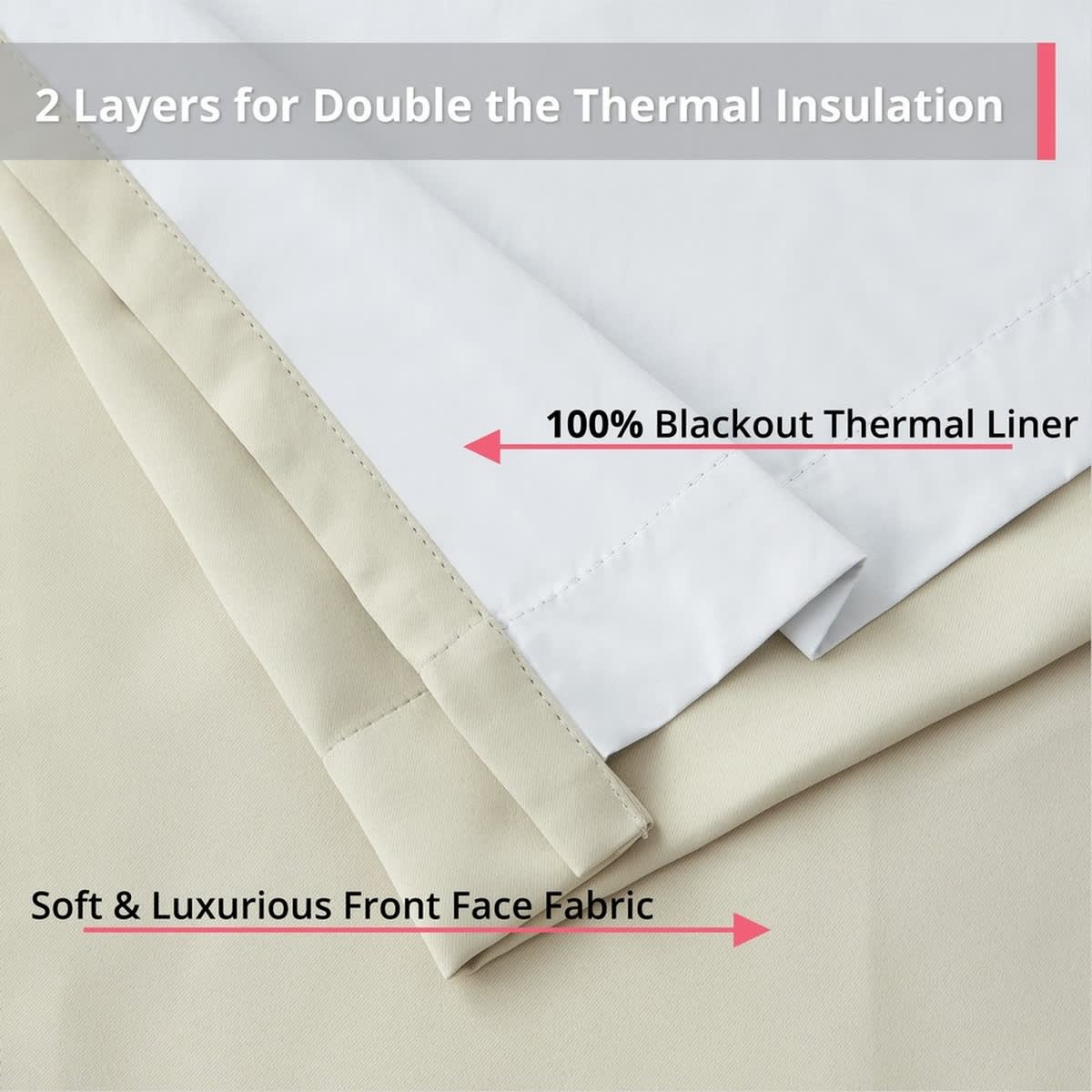 Thd Virginia 100% Blackout Grommet Total Privacy Curtain Panels - Set of 2