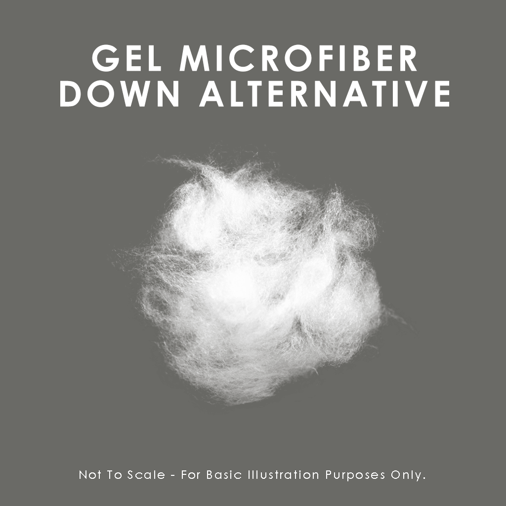 Canadian Down & Feather Company Gel Microfiber Down Alternative Pillow, Medium Support 2 Pack