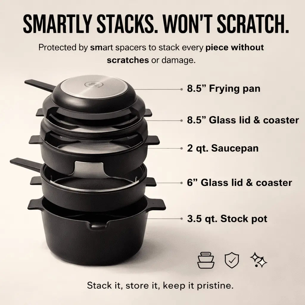 Neat 5-Piece Nesting Set