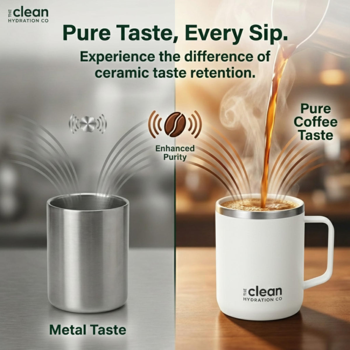 The Clean Hydration Co. Insulated Travel Mug
