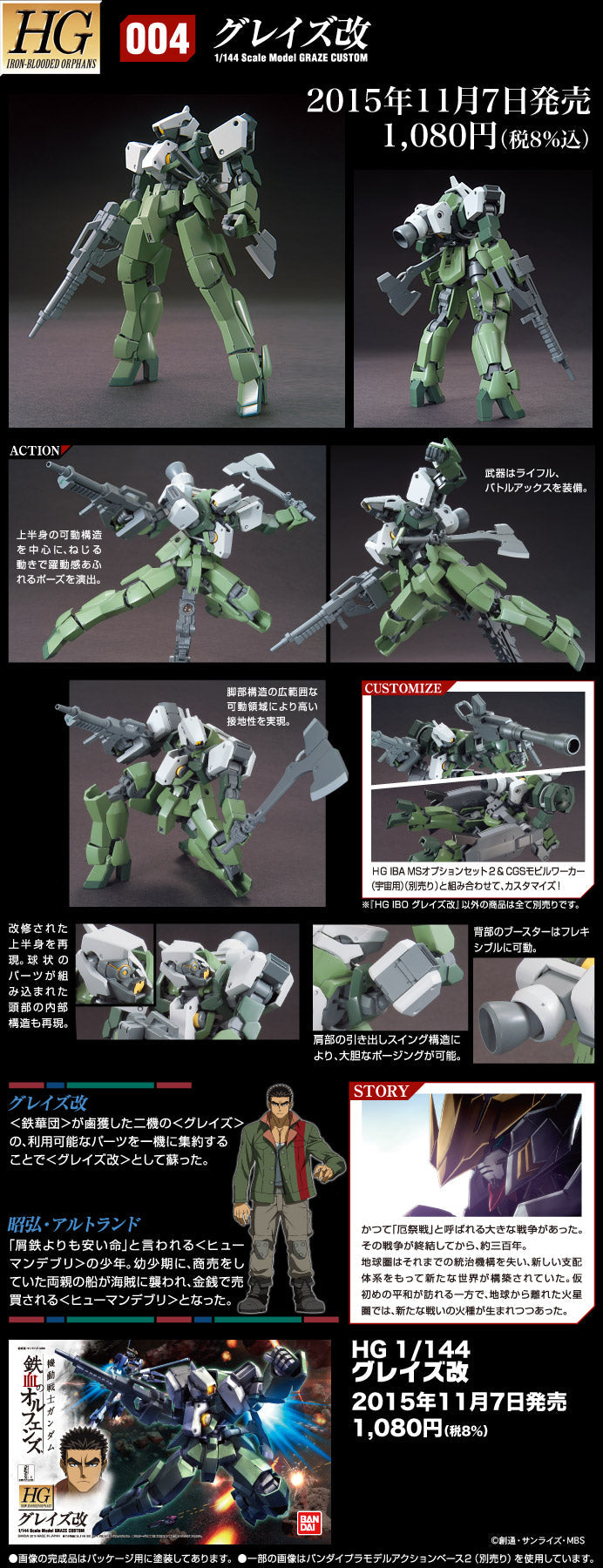 HG 1/144 Graze Custom