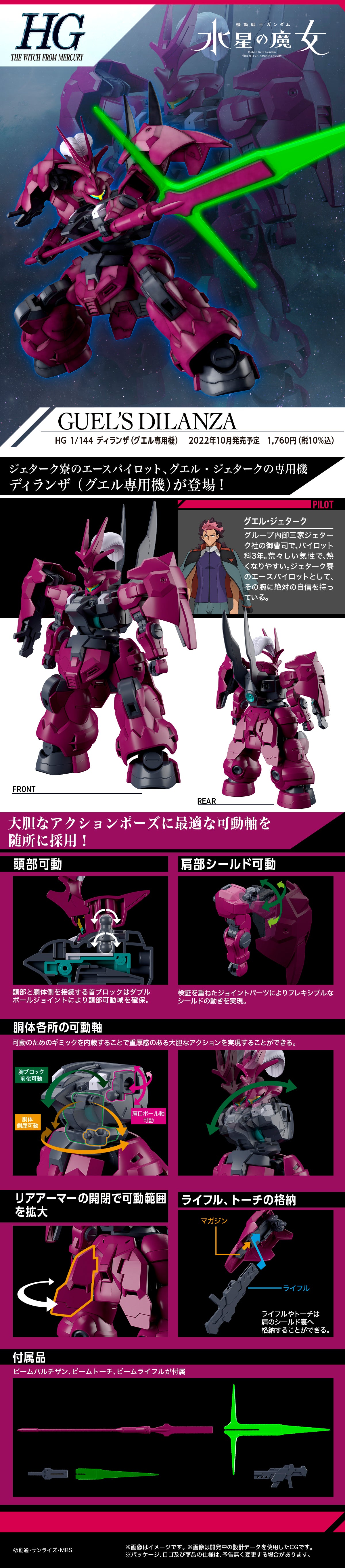 HG Guel's Dilanza 1/144