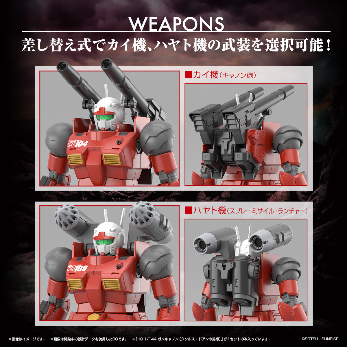 HG 1/144 Guncannon (Cucuruz Doan's Island Version)