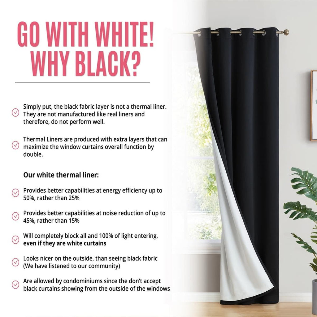Thd Virginia 100% Blackout Grommet Total Privacy Curtain Panels - Set of 2