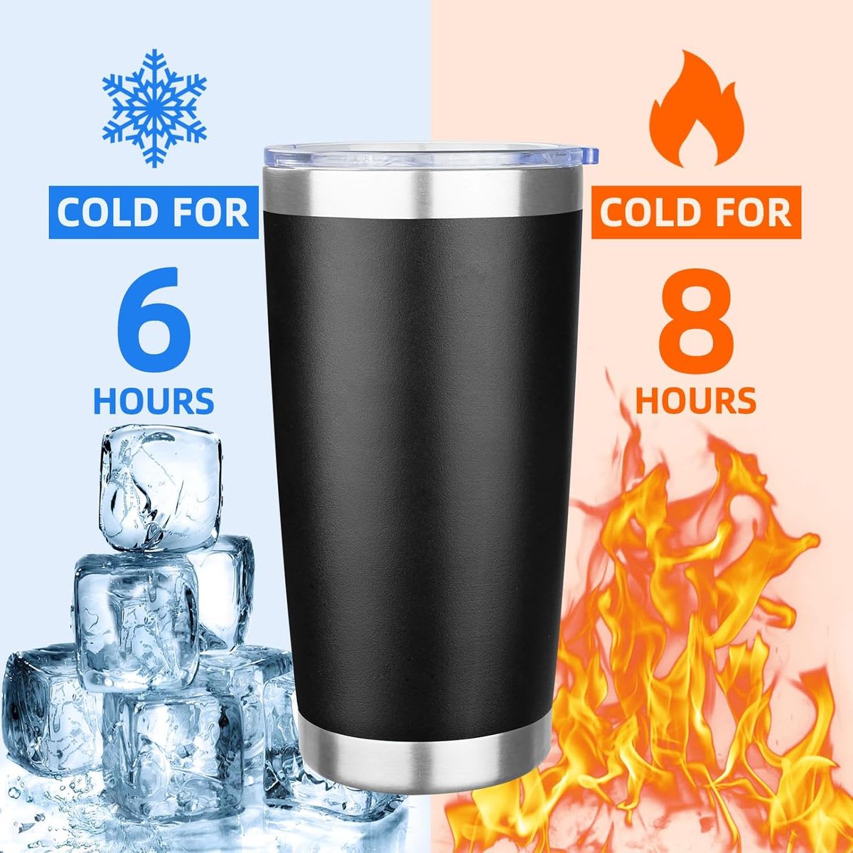 Stainless Steel Insulated Tumbler with Lid