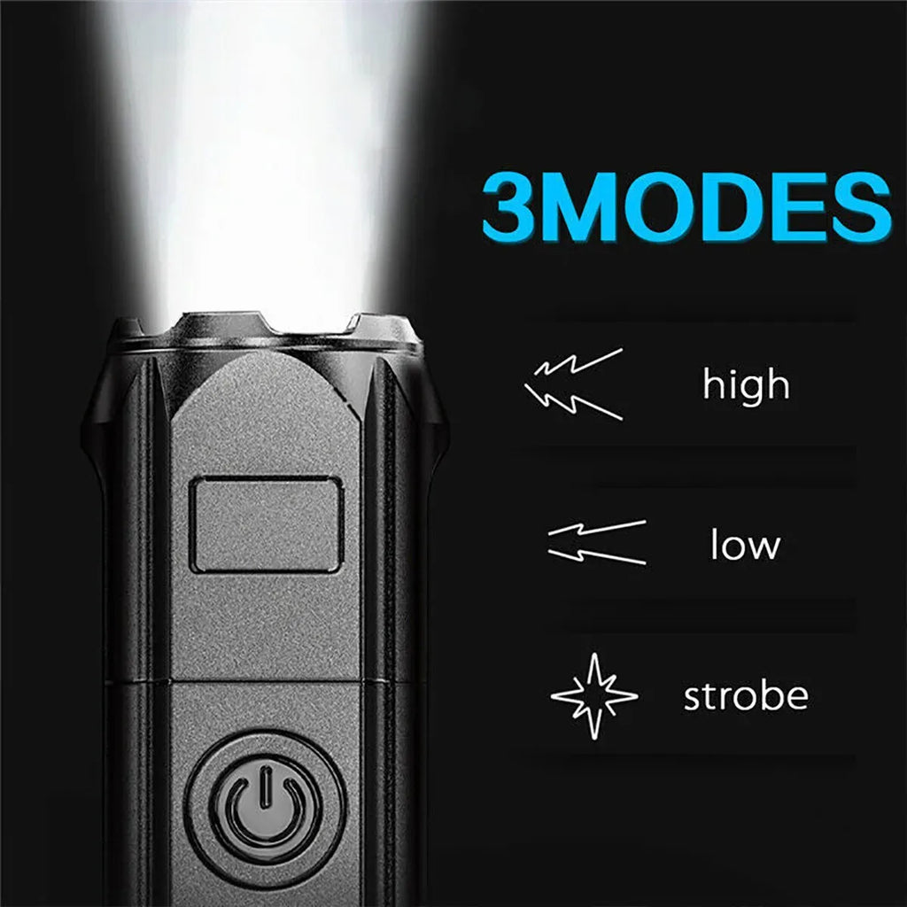 Zoomable Tactical Flashlight