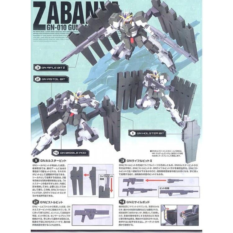 HG Gundam Zabanya 1/144