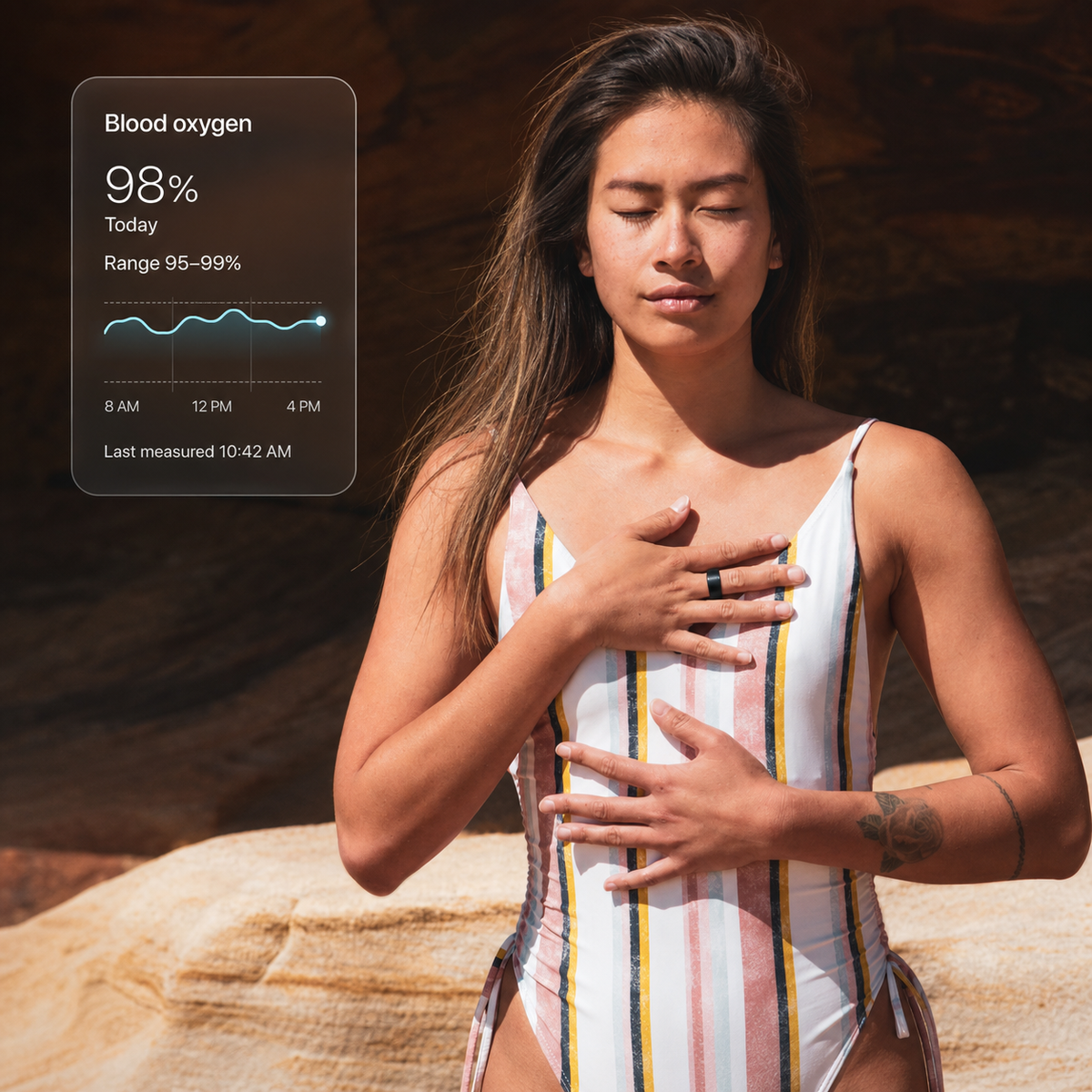 Wrongduck Smart Ring