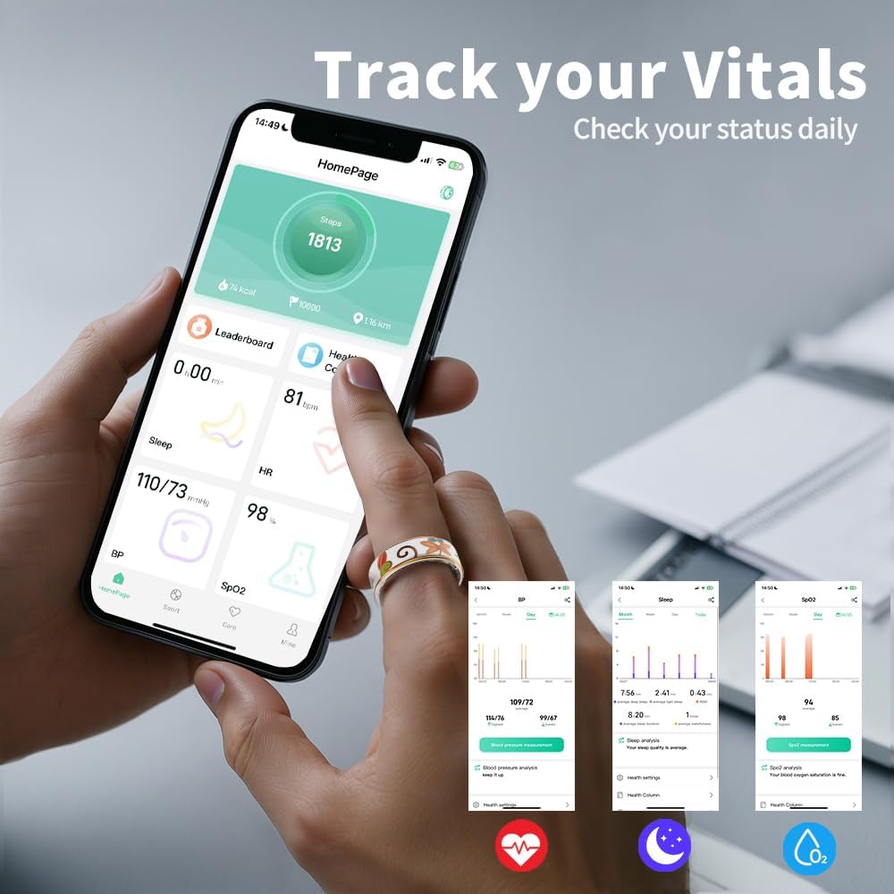 Wrongduck Anneau Intelligent Bluetooth Floral Papillon Suivi de Santé