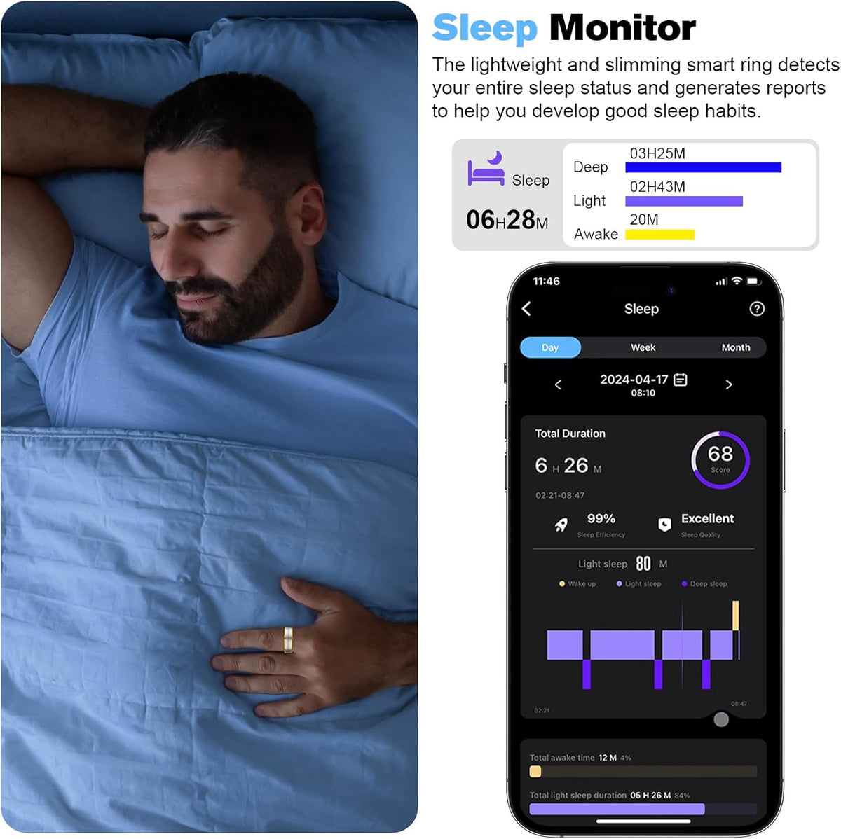 Wrongduck Anneau Intelligent Bluetooth Circulaire Suivi de Santé