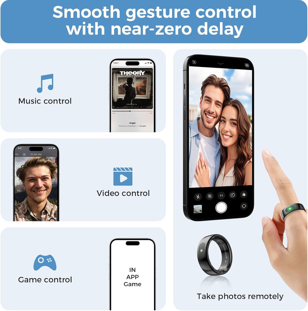 Wrongduck Anneau Intelligent Bluetooth Contrôle Gestuel Suivi de Santé