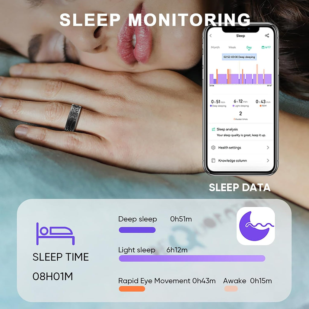Wrongduck Anneau Intelligent Bluetooth Gothique Suivi de Santé