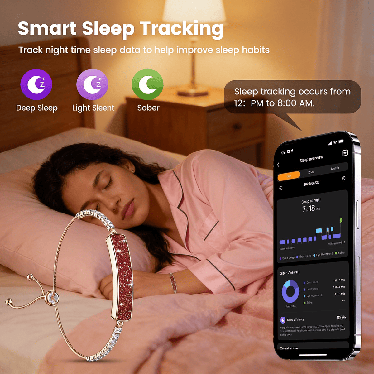 Wrongduck GR1 Bracelet Intelligent Suivi de Santé et Fitness pour Femmes