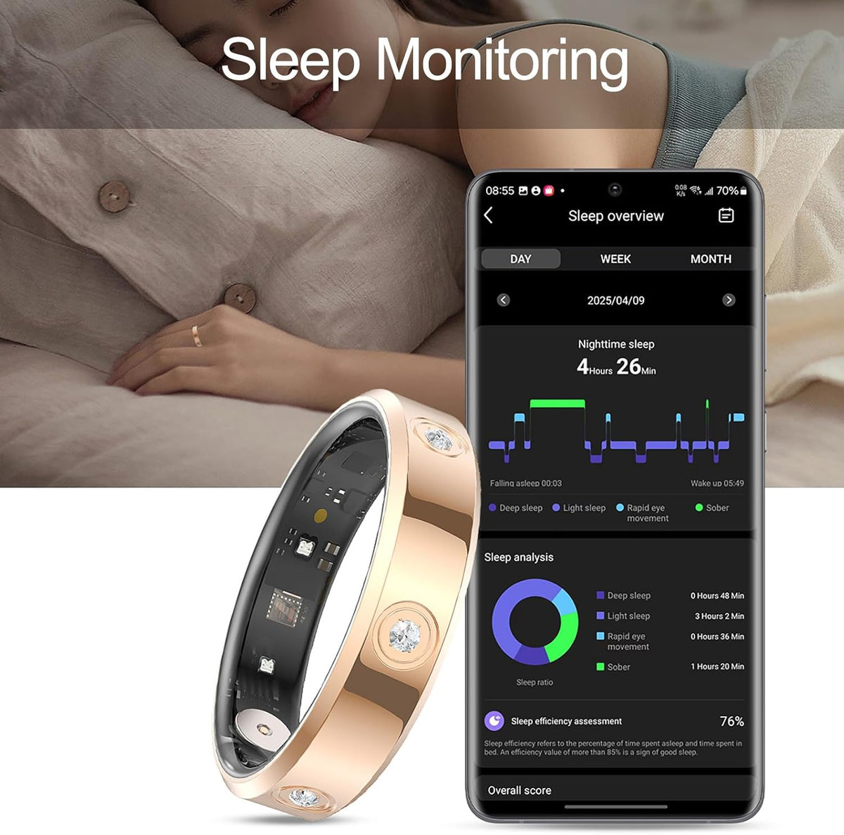 Wrongduck HR1 Anneau Intelligent Bluetooth Suivi de Santé pour Femmes