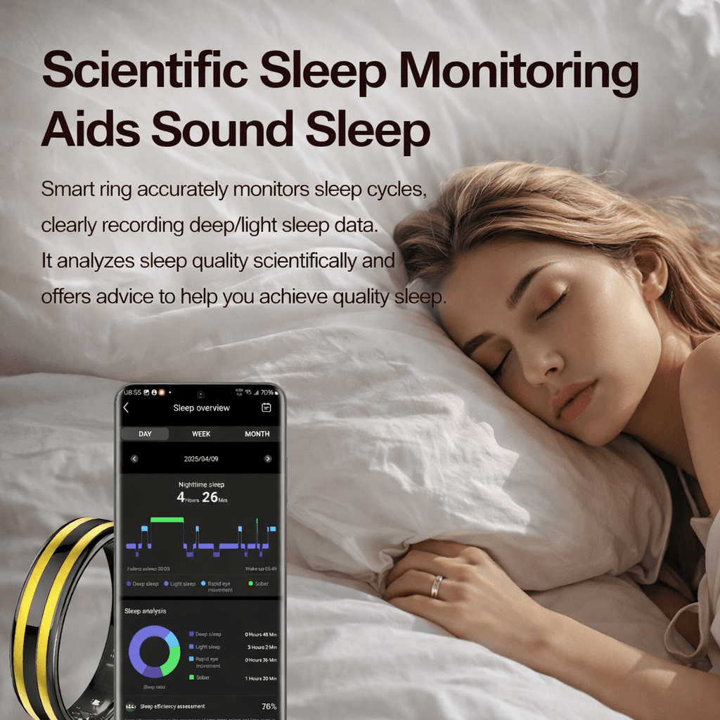 Wrongduck HR2 Anneau Intelligent Bluetooth Suivi de Santé