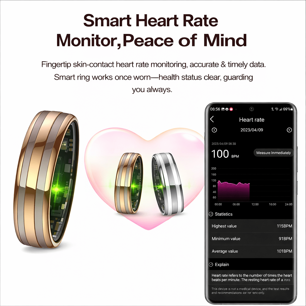 Wrongduck HR2 Anneau Intelligent Bluetooth Suivi de Santé